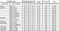 6007 E-2RZ 轴承 35x62x14mm