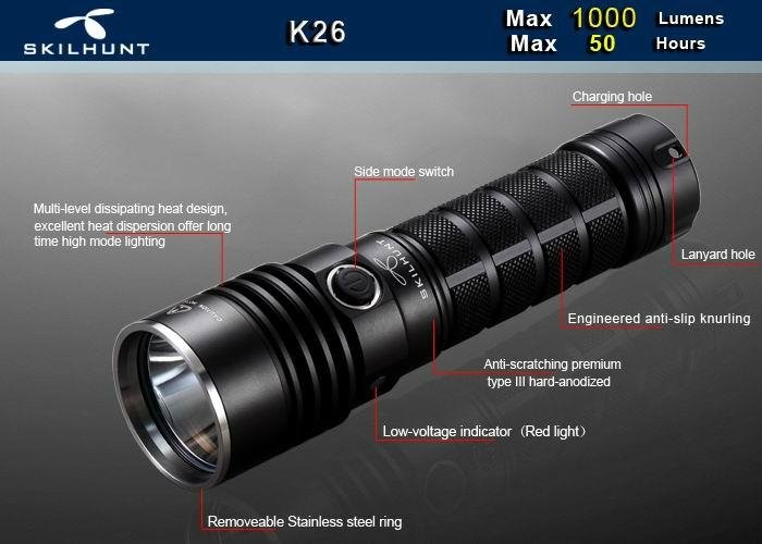 K26 1000 lumens rechargeabl LED flashlight 2