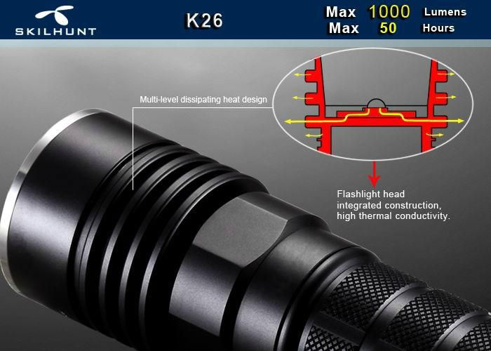 K26 1000 lumens rechargeabl LED flashlight 4