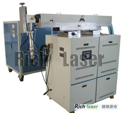 RH-800 laser cladding system