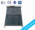 solar collector