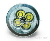 LED Spotlight