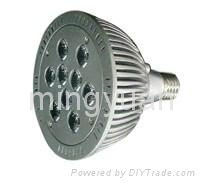  PAR LED Spotlight 4