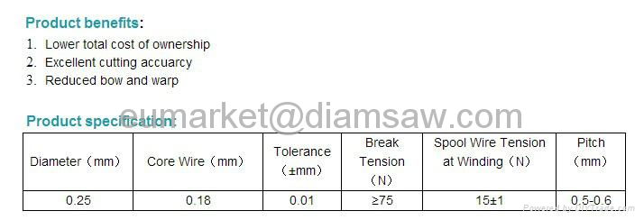 Diamond wire for sapphire wafering 3