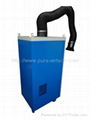 Welding Fume Extractor Suit For