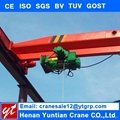 High quality and Cost-effective Overhead Cranes 2