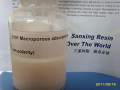 D101 Macroporous adsorption resin