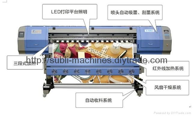 Large format tarpaulin banner eco solvent printer 5