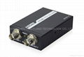 HDMI to SDI converter with SRC function