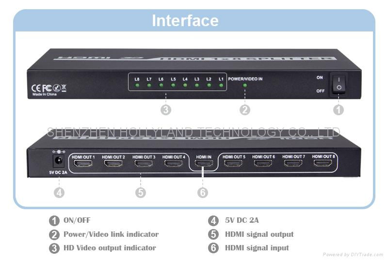 8-channel 1080p full HD HDMI signal output HDMI splitter 3