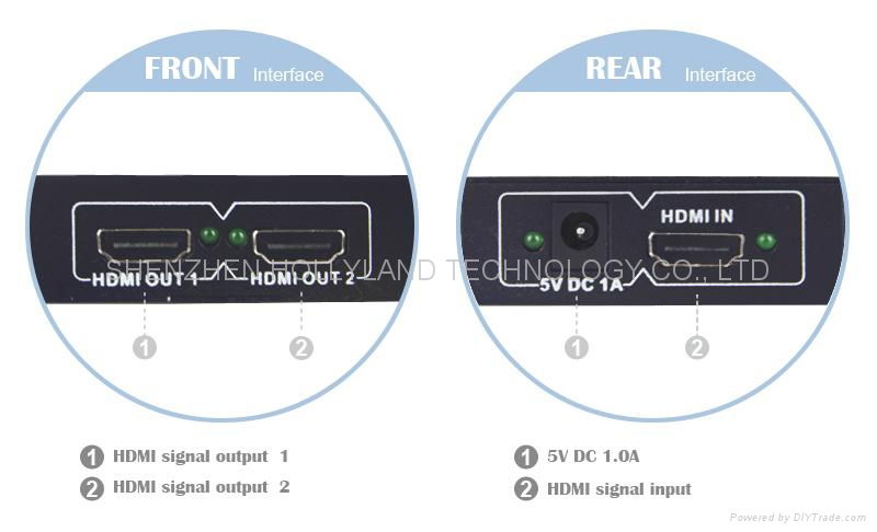 HDMI 1 to 2 splitter 3