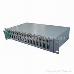 Ethernet Media Converter Rack, 19-inch, 16 slots, Fiber Optical Transceiver