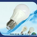 LED Bulb 2