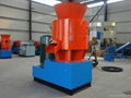 CE approved SKJ1000 flat die wood pellet mill 1