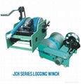 Borehole Winch JCH Drilling Winch Automatic Wireline Winding Winch   1