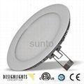 LED Panel Light 1