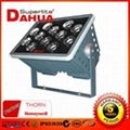 New 520W LED High Power Flood Light with 5 Years Warranty  1