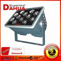 New 520W LED High Power Flood Light with 5 Years Warranty 