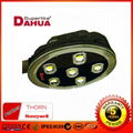 New LED Stree Light Series(60w-200W) with 5 Years Warranty  4