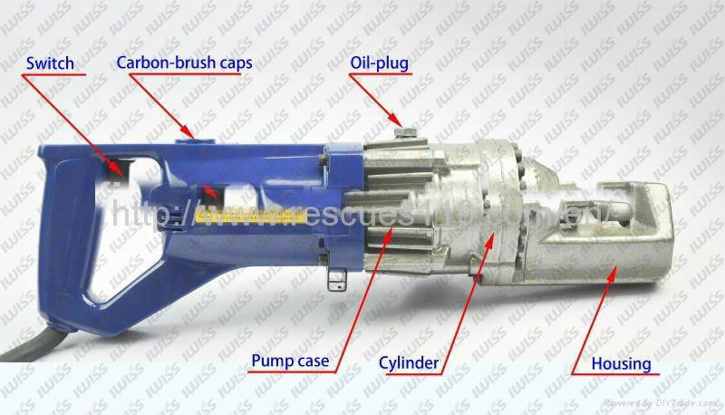 Portable Hydraulic Electric Rebar Cutter Belton Hangzhou ODE Mechanical & Electr 2