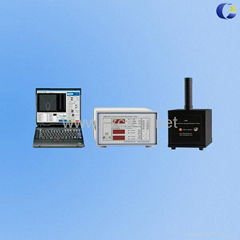 Luminous Intensity Distribution of LED Tester