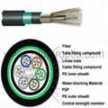 fiber cable