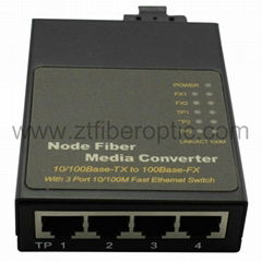 Media Converter