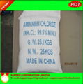 Factory of AMMONIUM CHLORIDE 1