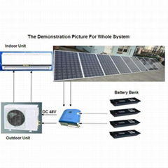 100% solar air condtioners