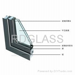 Insulating Glass