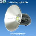 250W LED High Bay lighting with UL Mean