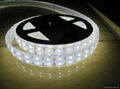 LED STRIP