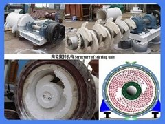 Optimal performance D97=2.5um Clay vertical grinding mill 8000L 