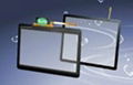 Capacitive Touch Panel