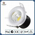 7w SAA Downlight