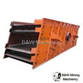 hot sale, circular motor vibrating screen  1