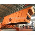 hot sale, circular motor vibrating screen  4