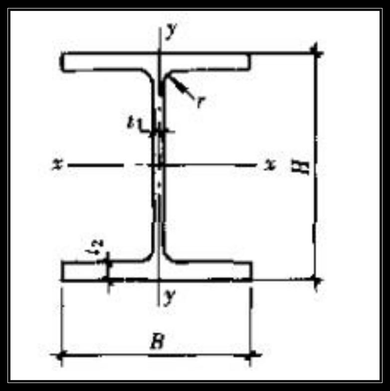 hot rolled prime steel i beams IPE 4