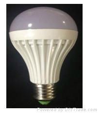 led bulb