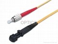 fiber optical patch cord jumper 1