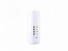 Mini 3G Router/AP 150Mbps