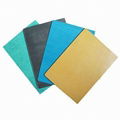 Acid Resistance Asbestos Rubber Sheet manufacturer