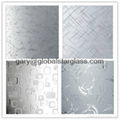 Acid Etched Glass/Etching glass 1