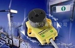 Turck Inductive angle sensor in RI