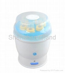 baby bottle sterilizers