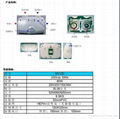 合肥新風系統 1