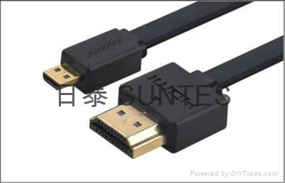 HDMI A/M=D-TYPE 3