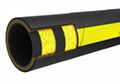 hydraulic hose (two wire braid)