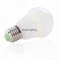 LED bulbs 2