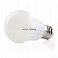 LED bulbs 3